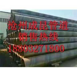 1120螺旋鋼管與無(wú)縫鋼管 現(xiàn)代工業(yè)中的兩大重要管材